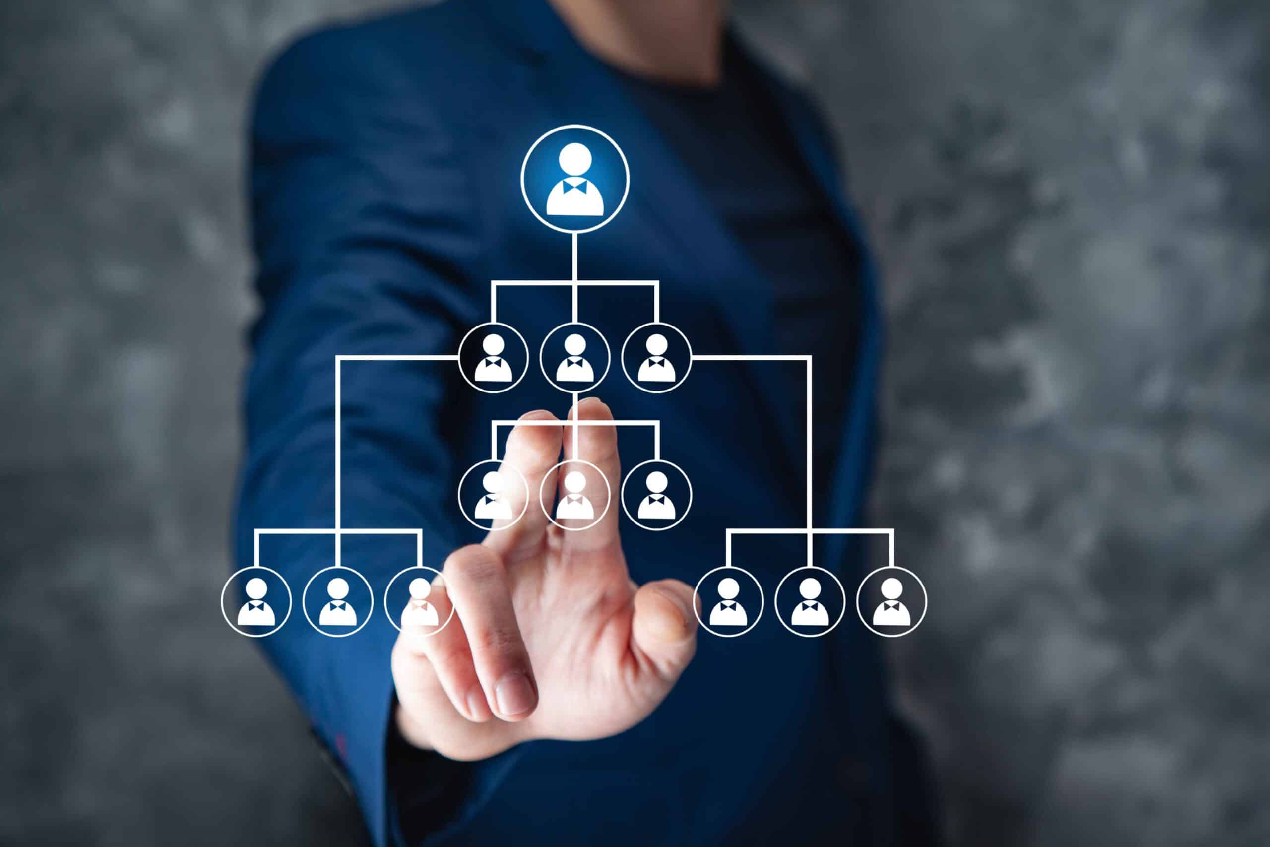 How to create a company organizational chart