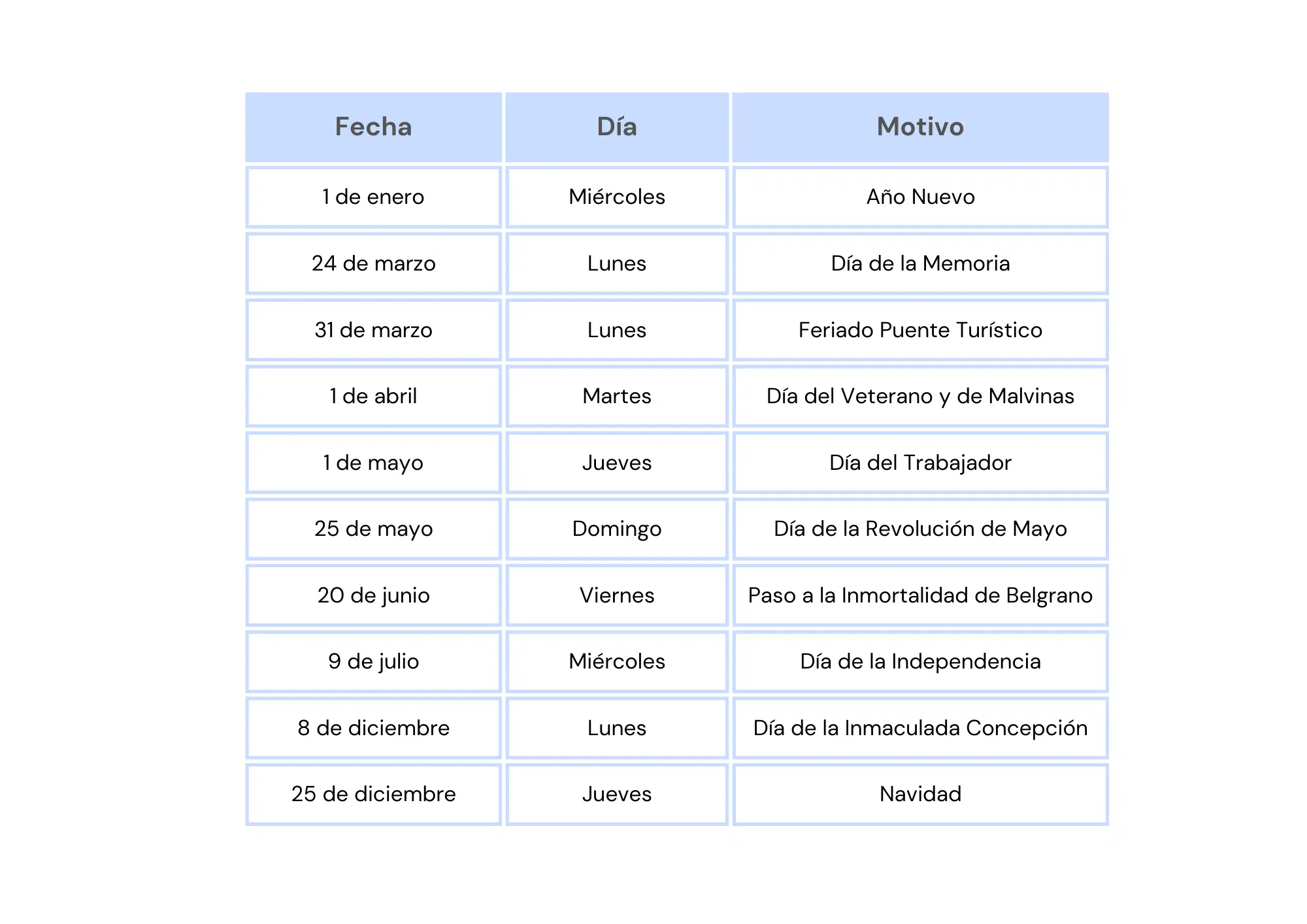 Calendario Mensual 2025 