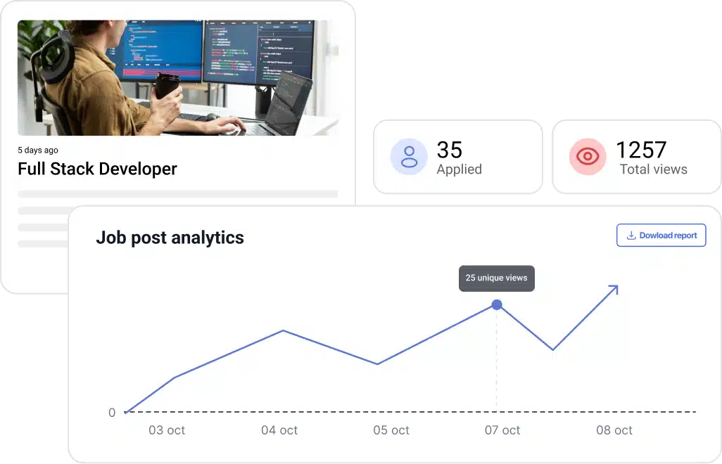 content internal3