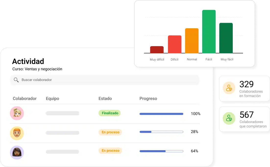content learning 4 es