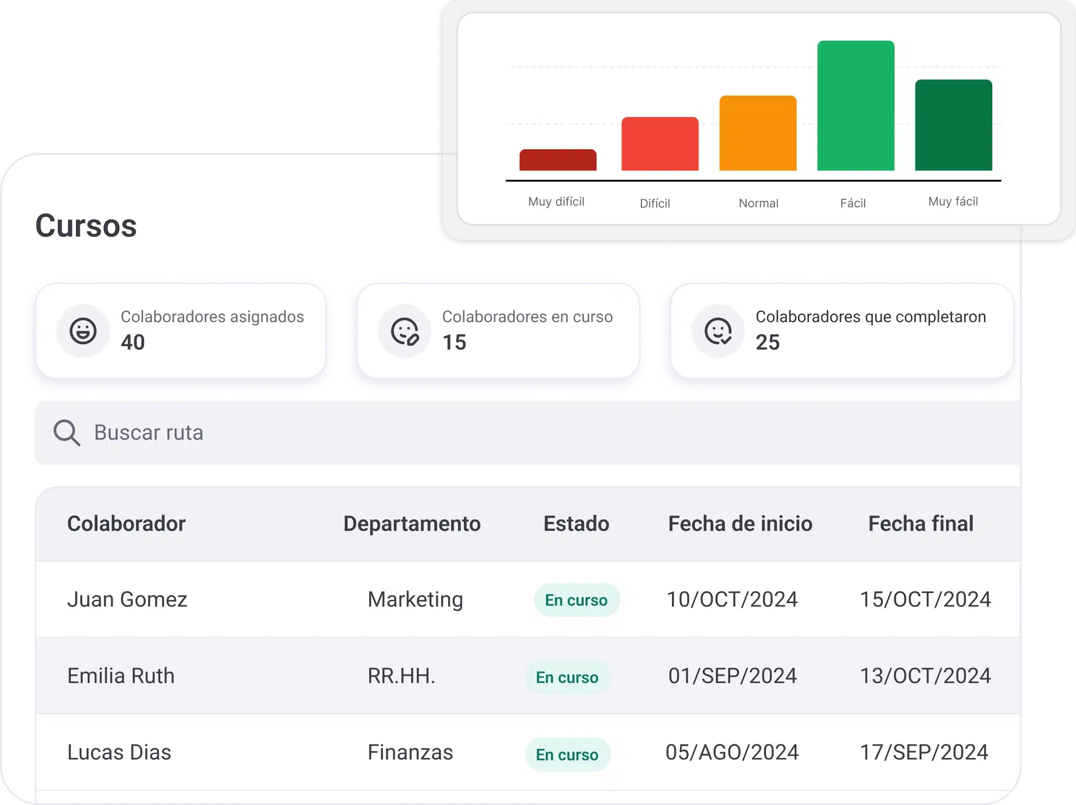 content learning 5 es