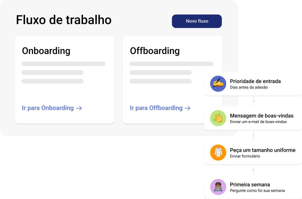 content onboarding 2 pt