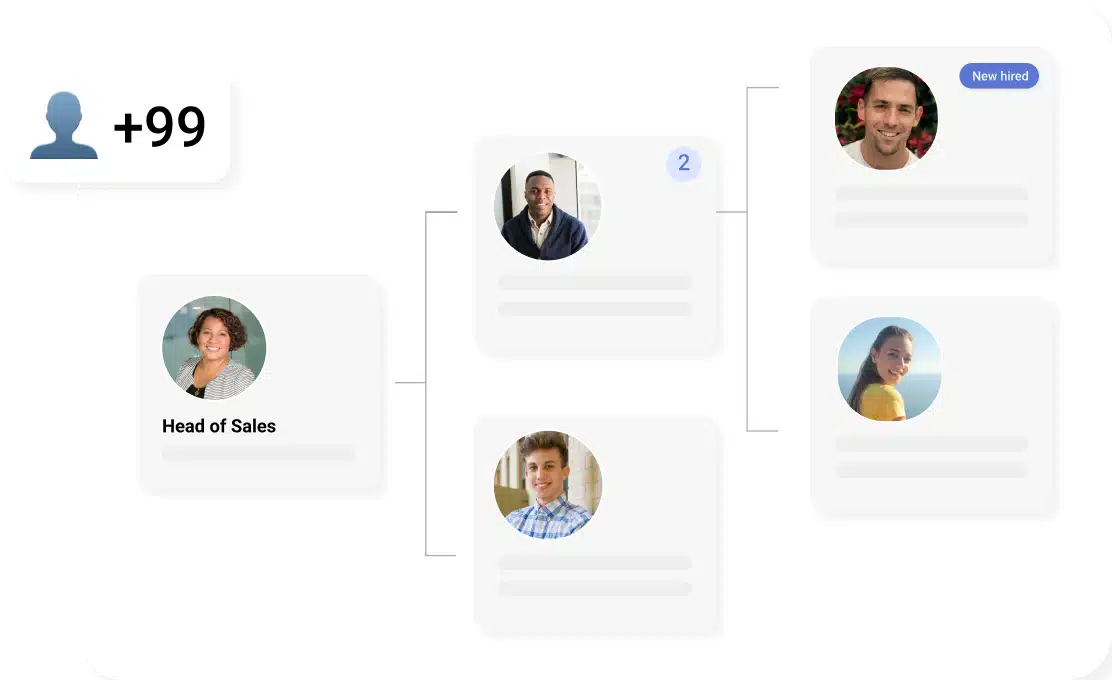 hero org chart