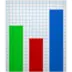 Bar Chart