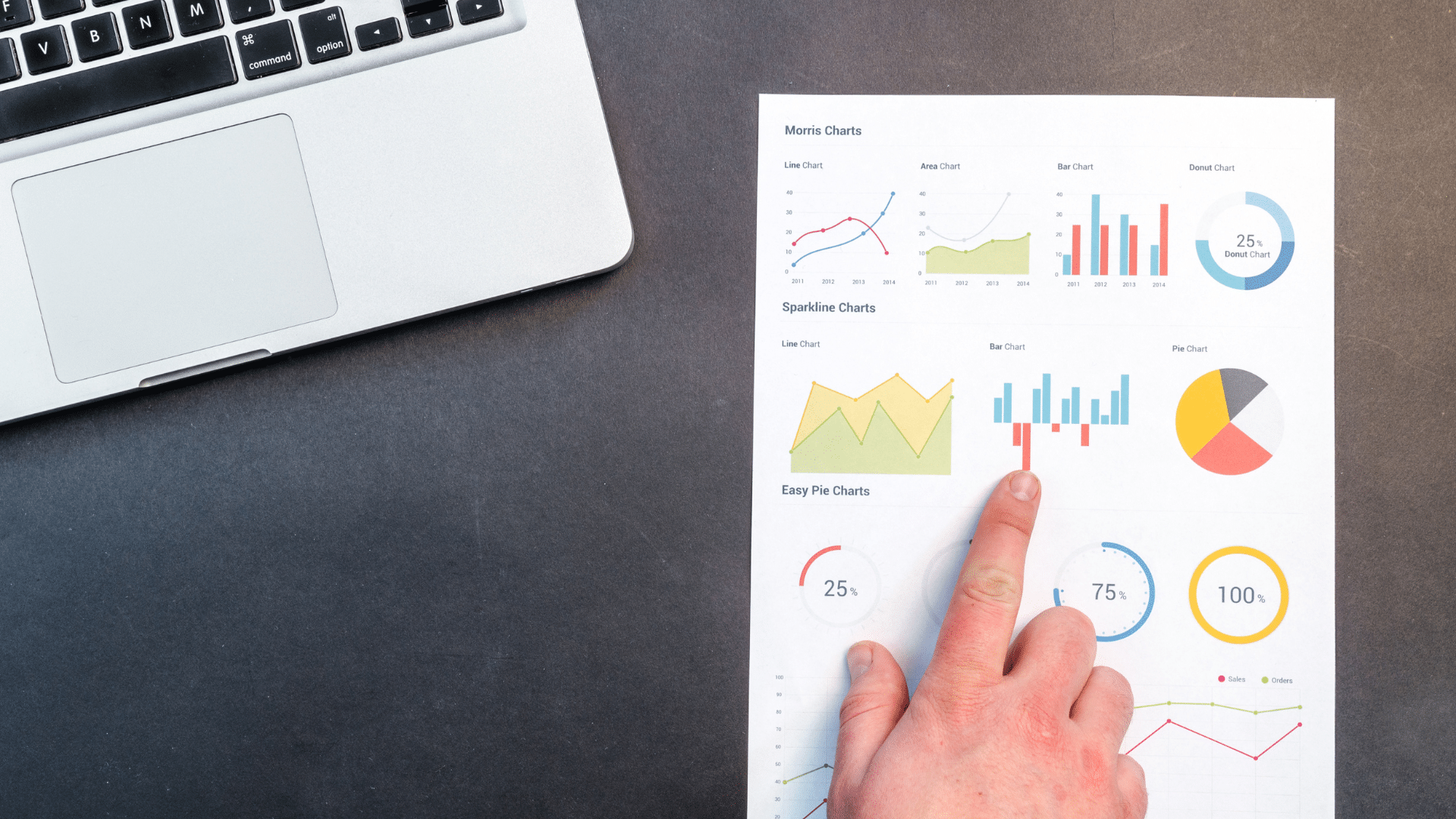 performance improvement plan