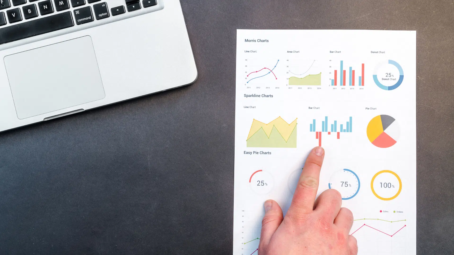 performance improvement plan