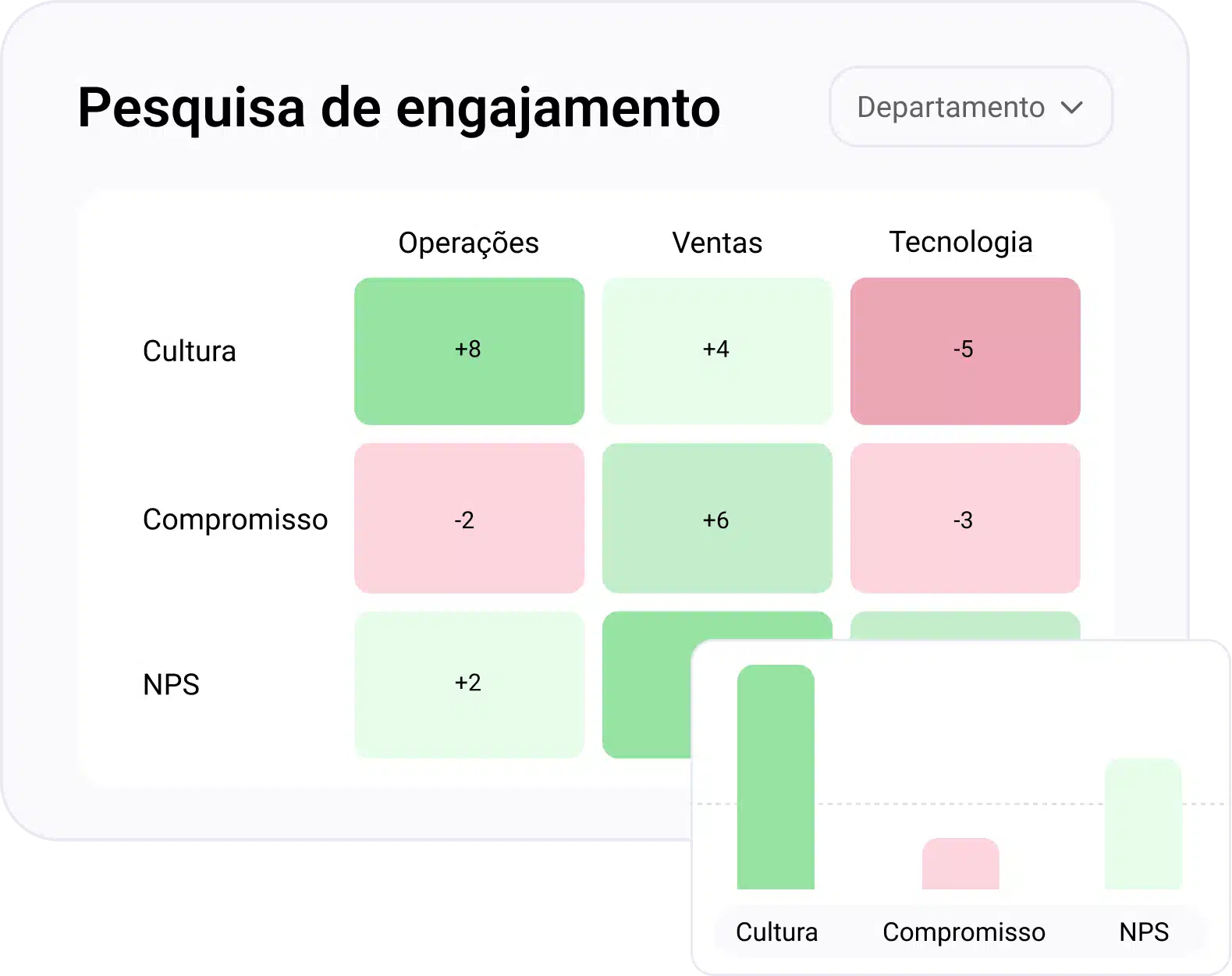 content surveys 3 pt
