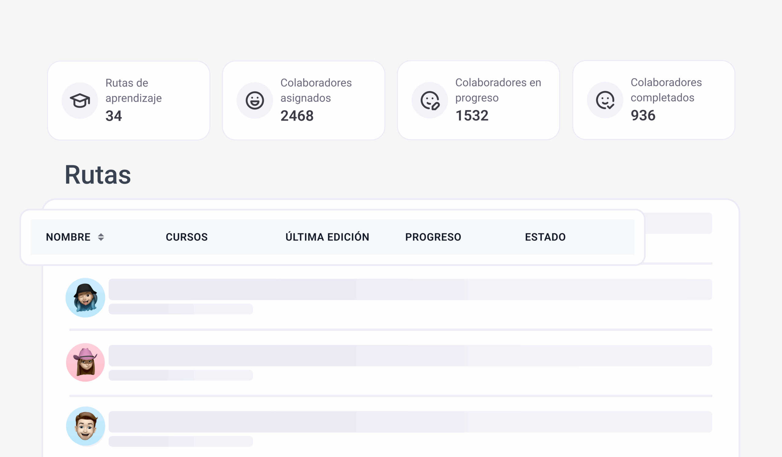 Rutas de Aprendizaje
