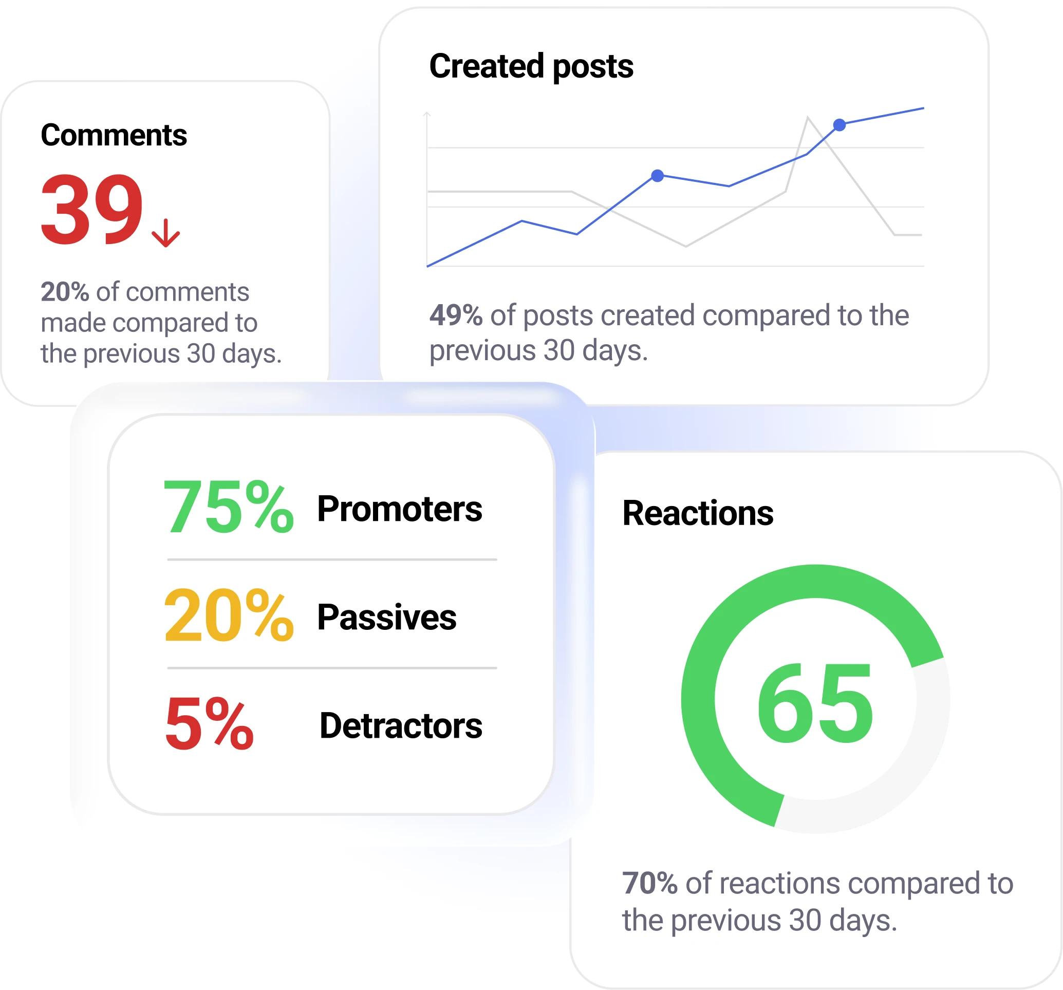 content insights 1 en