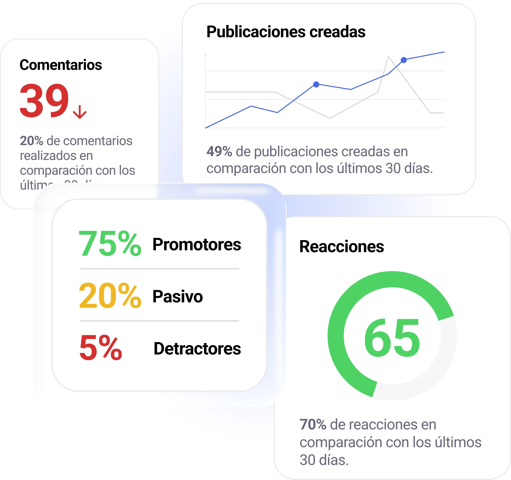 content insights 1 es